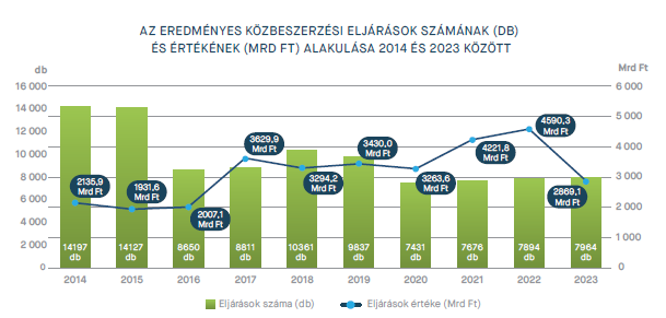 Képernyőkép 2024-06-10 092235