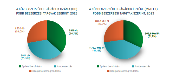 Képernyőkép 2024-06-10 2222