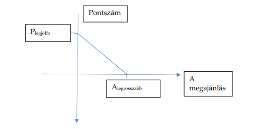 Képernyőkép 2024-11-21 162524