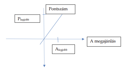 Képernyőkép 2024-11-21 162554