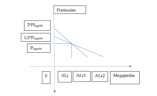 Képernyőkép 2024-11-21 162949