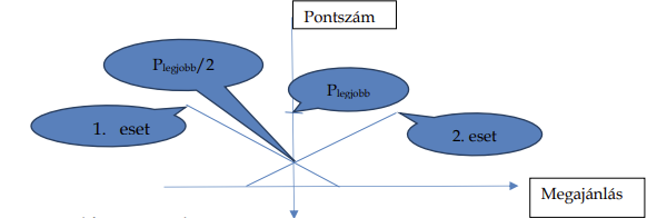 Képernyőkép 2024-11-21 163325