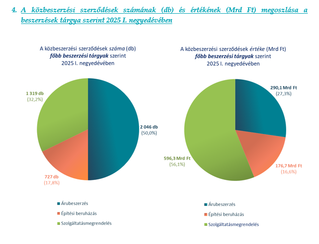 Képernyőkép 2025-04-29 110549